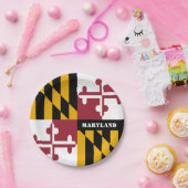 Maryland Tellers, Party, Sport, Maryland Flag Pappteller (Party)