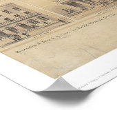 Marysville, Kalifornien, Panorama-Karte (2505A) Poster (Ecke)