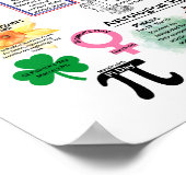 März Fun Fakts Poster (Ecke)