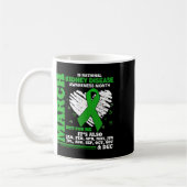 März ist der Monat G Kaffeetasse (Links)