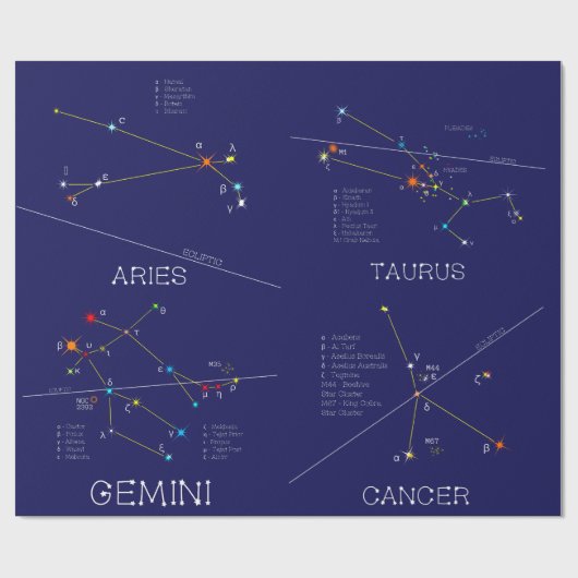 März - Juli Zodiakkonstellationen Geschenkpapier (Flach)