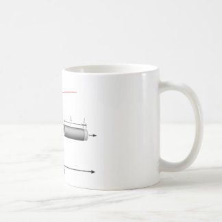 Maschinenbauingenieur, Belastungs-Tasse Kaffeetasse