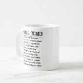 Maschinenbauingenieur Kaffeetasse (Vorderseite Links)