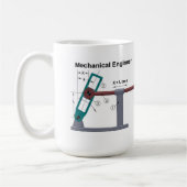 Maschinenbauingenieur-Tasse Kaffeetasse (Links)