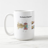 Maschinenbauingenieur-Tasse Kaffeetasse (Links)