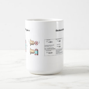 Maschinenbauingenieur-Tasse Kaffeetasse
