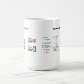Maschinenbauingenieur-Tasse Kaffeetasse