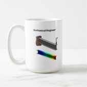 Maschinenbauingenieur-Tasse Kaffeetasse (Links)
