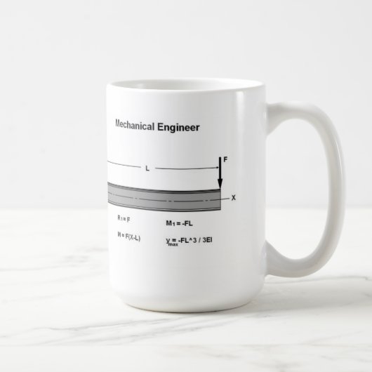 Maschinenbauingenieur-Tasse Kaffeetasse (Rechts)
