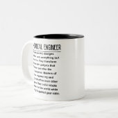 Maschinenbauingenieur Zweifarbige Tasse (Vorderseite Links)