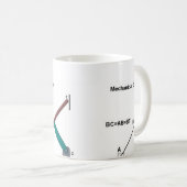 Maschinenbauwesen-Tasse Kaffeetasse (VorderseiteRechts)