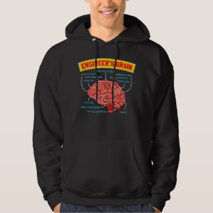 Maschinenreparaturmaschineningenieur, Gewitter-Geh Hoodie
