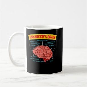 Maschinenreparaturmaschineningenieur, Gewitter-Geh Kaffeetasse