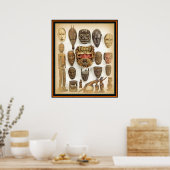 Mask of Africa Poster (Küche)
