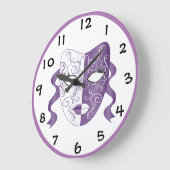 Maske Große Wanduhr (Winkel)