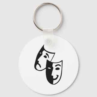 Masken Schlüsselanhänger