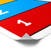 Maslow-Pyramidenposter Poster (Ecke)