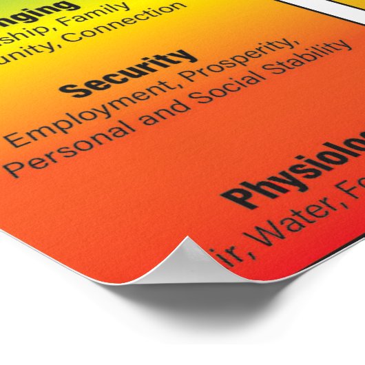 Maslow vor Bloom Poster (Ecke)