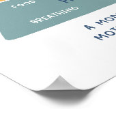 Maslow's Hierarchie der Bedürfnisse helle Klasse Poster (Ecke)