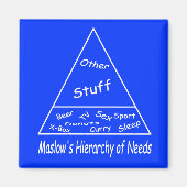 Maslows Hierarchie der Bedürfnisse Magnet (Vorne)
