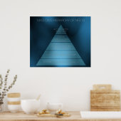 Maslows Hierarchie der Bedürfnisse Poster (Küche)