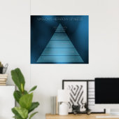 Maslows Hierarchie der Bedürfnisse Poster (Heimbüro)