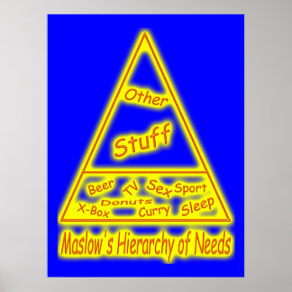 Maslows Hierarchie der Bedürfnisse Poster