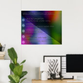 Maslows Hierarchie der Bedürfnisse Poster (Heimbüro)