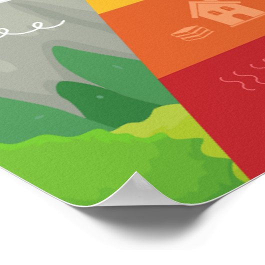 Maslows Hierarchie der Bedürfnisse Poster (Ecke)