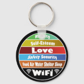 Maslows Hierarchie der Bedürfnisse Schlüsselanhänger (Vorderseite)