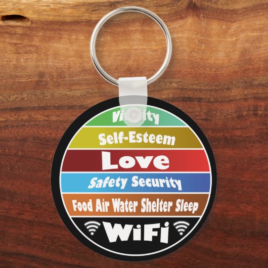 Maslows Hierarchie der Bedürfnisse Schlüsselanhänger (Vorderseite)