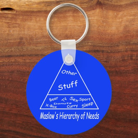 Maslows Hierarchie der Bedürfnisse Schlüsselanhänger (Vorderseite)