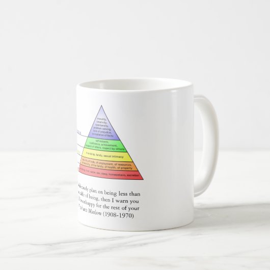 Maslows Hierarchie des Bedarfs Kaffeetasse (VorderseiteRechts)