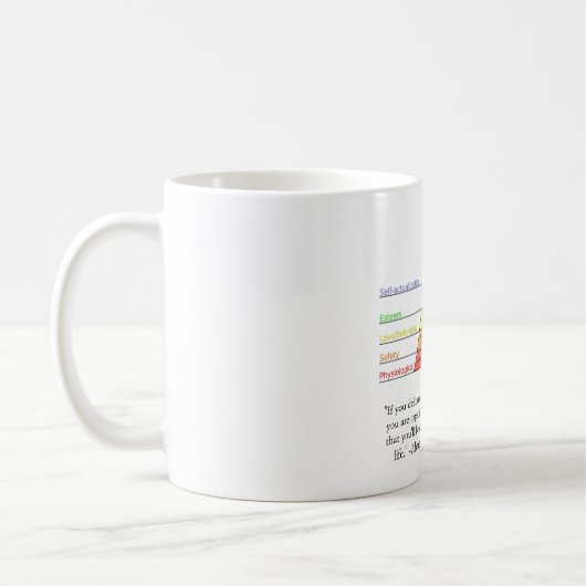 Maslows Hierarchie des Bedarfs Kaffeetasse (Links)