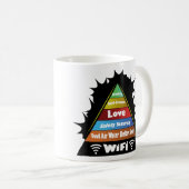 Maslows Hierarchie des Bedarfs Kaffeetasse (VorderseiteRechts)