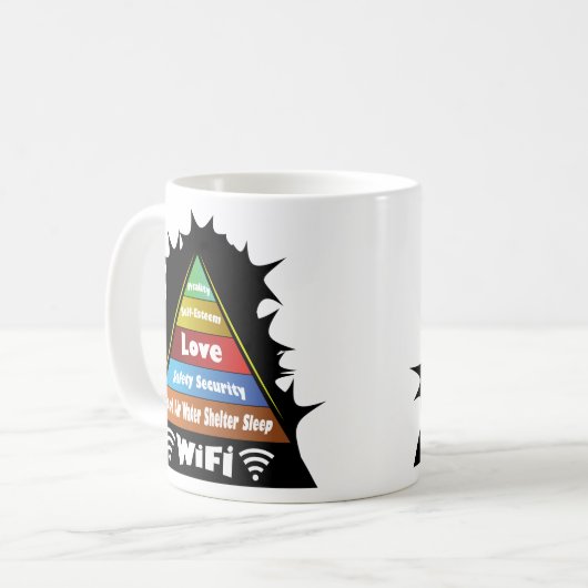 Maslows Hierarchie des Bedarfs Kaffeetasse (Vorderseite Links)