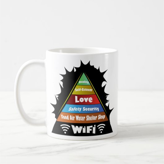 Maslows Hierarchie des Bedarfs Kaffeetasse (Links)