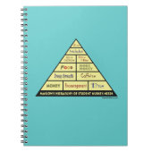 Maslows Hierarchie des Schwesternschülerin-Bedarfs Notizblock (Vorderseite)