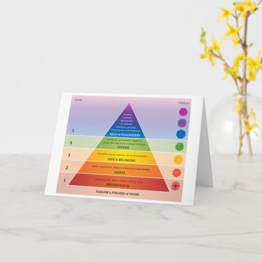 Maslow's Pyramide of Needs Diagramm / Diagramm Karte (Gelbe Blume)