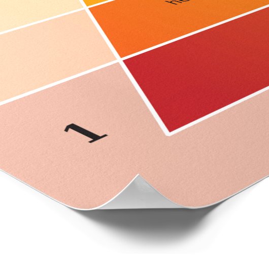 Maslow's Pyramide of Needs Diagramm / Diagramm Poster (Ecke)