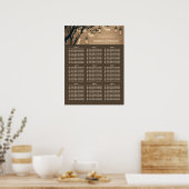 Mason Jar beleuchtet rustikale Hochzeitstabelle Poster (Küche)