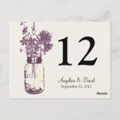 Mason Jar & Wildblumen Tischkarte Postkarte (Rückseite)