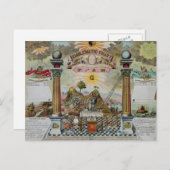 Masonic Chart 2 Postkarte (Vorne/Hinten)