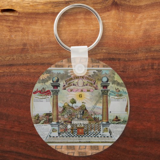 Masonic Chart 2 Schlüsselanhänger (Vorderseite)