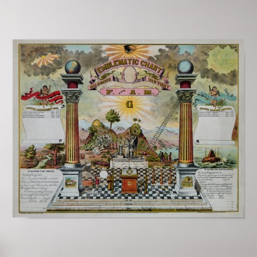Masonic Chart II Poster (Vorne)