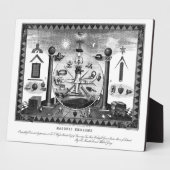 Masonic Emblems Chart aus dem Jahr 1874 Fotoplatte (Seite)