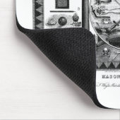 Masonic Emblems Chart aus dem Jahr 1874 Mousepad (Ecke)