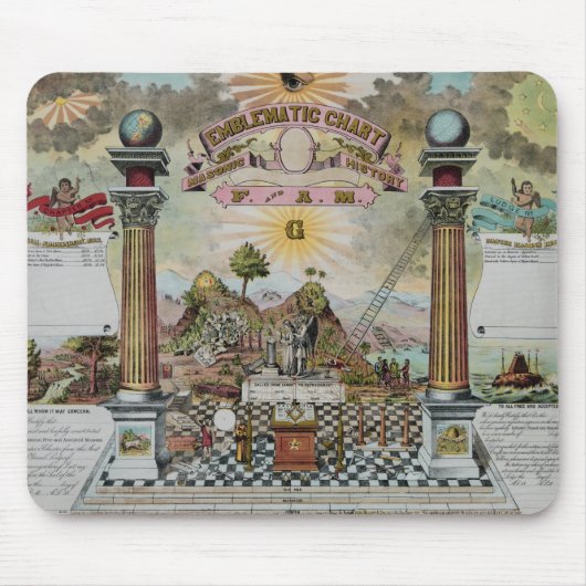 Masonic Record II Mousepad (Vorne)