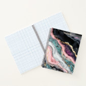 Masquerade Notizblock (Innenseite)