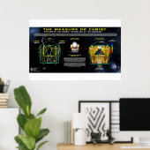 Maß Christi - Ark of Covenant Pattern Poster (Heimbüro)